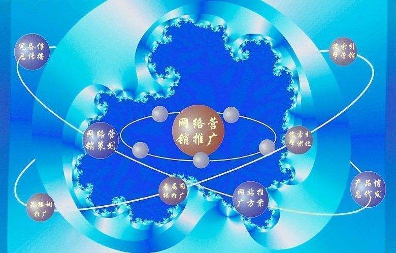 偃师新媒体运营企业需要掌握的网络推广技巧有哪些